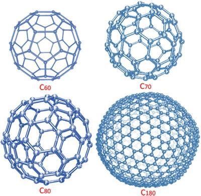  Fullerene Nanopartikülleri: Enerji Depolama ve Güneş Hücreleri Teknolojisinde Bir Devrim mi?