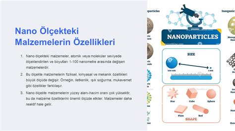 Magnetitin Kapsamlı Uygulamaları ve Üretimi: Nano Teknolojinin Gücü!